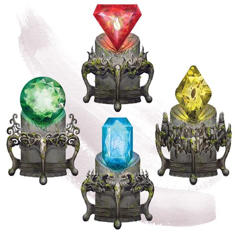 d&d beyond magic items.